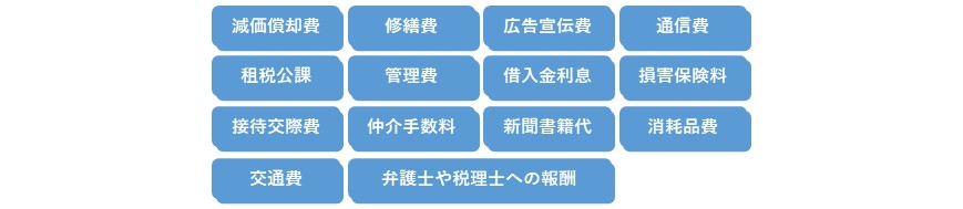 不動産投資の確定申告で計上できる経費一覧